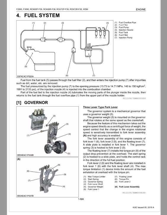 kubota z724 parts diagram