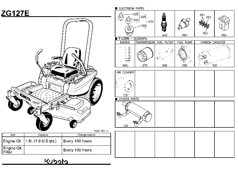 kubota zg127e parts diagram