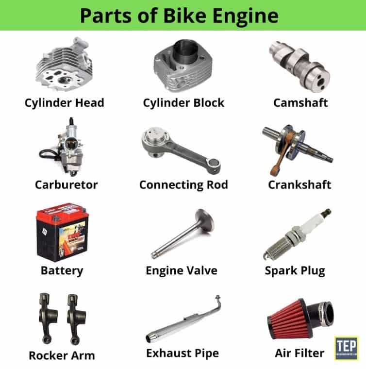 labeled parts of a dirt bike diagram