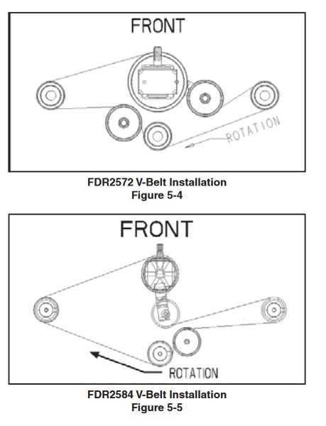 land pride fdr2572 parts diagram