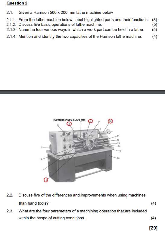 lathe machine parts diagram