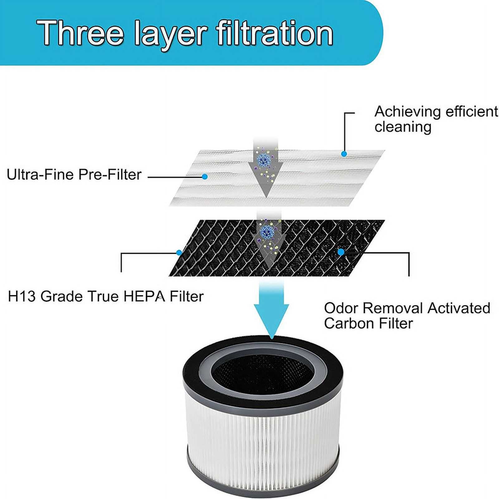 levoit humidifier parts diagram