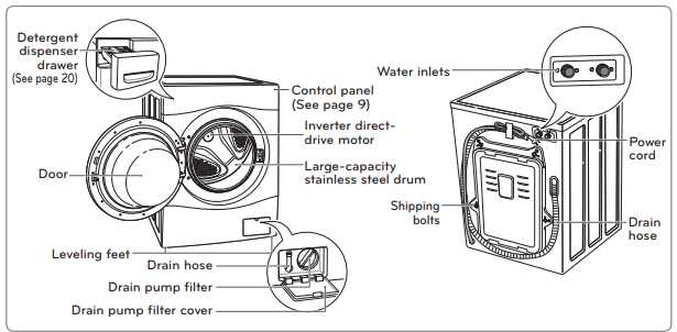 lg wm3570hwa parts diagram