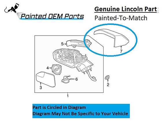 lincoln parts diagram