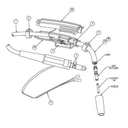 lincoln weld pak 100 parts diagram