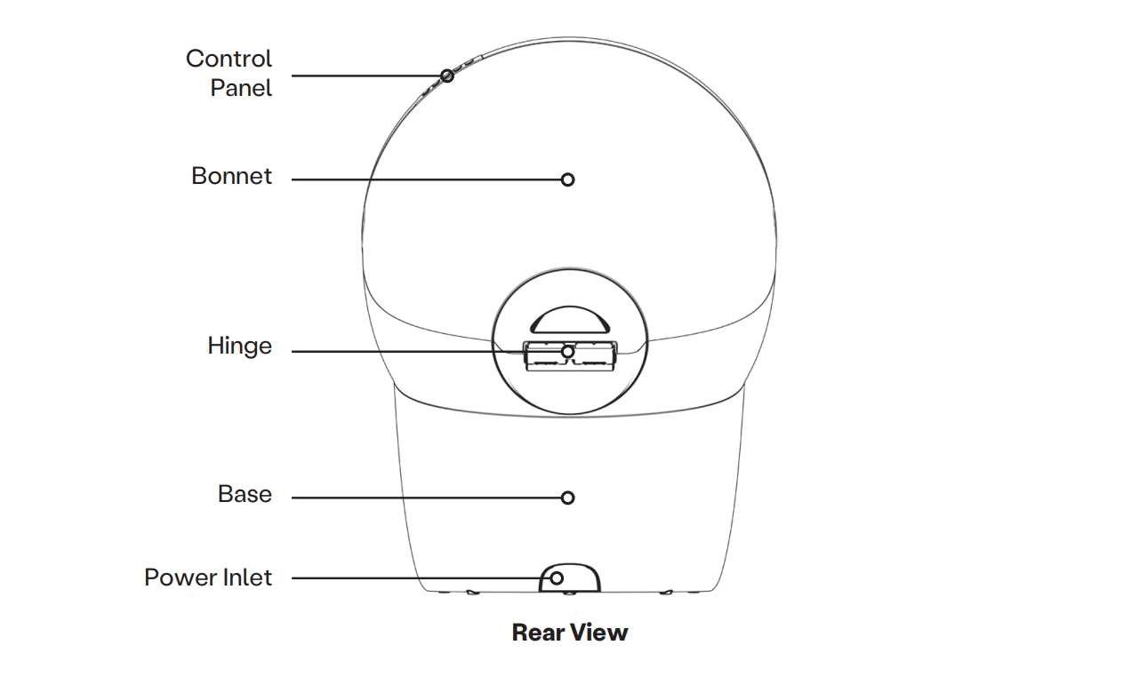 litter robot 4 parts diagram