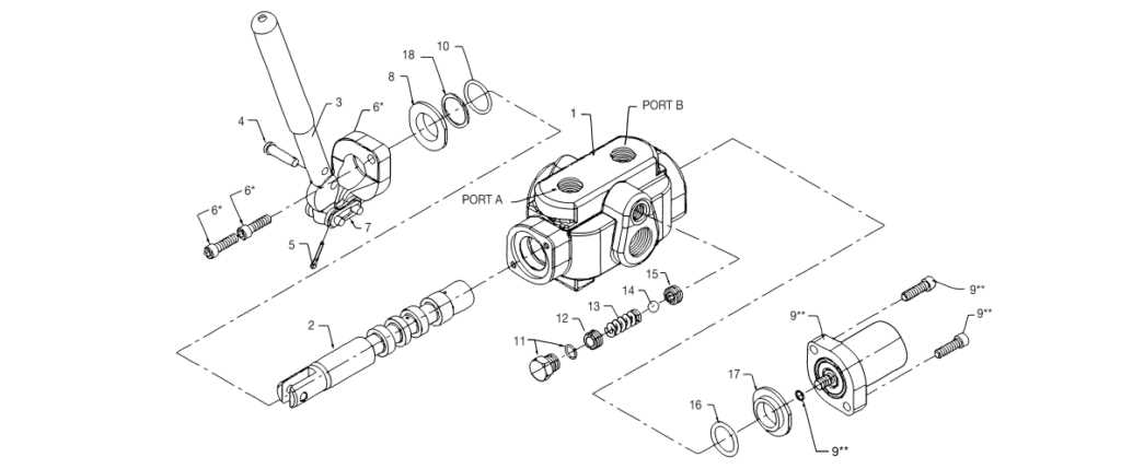 log splitter parts diagram