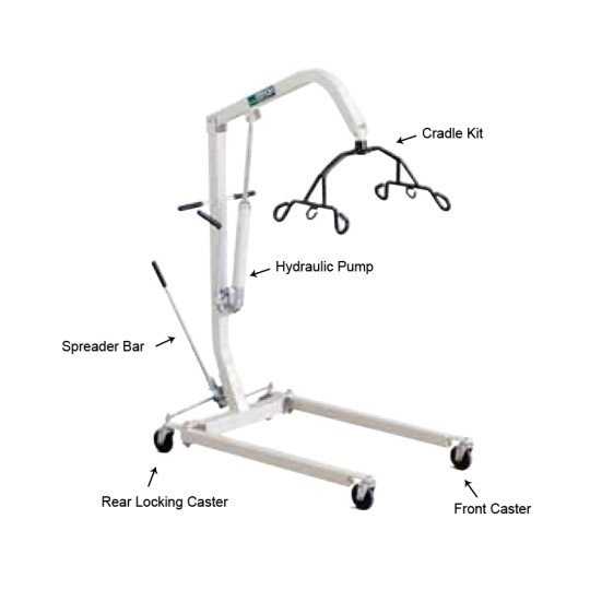 manual hoyer lift parts diagram