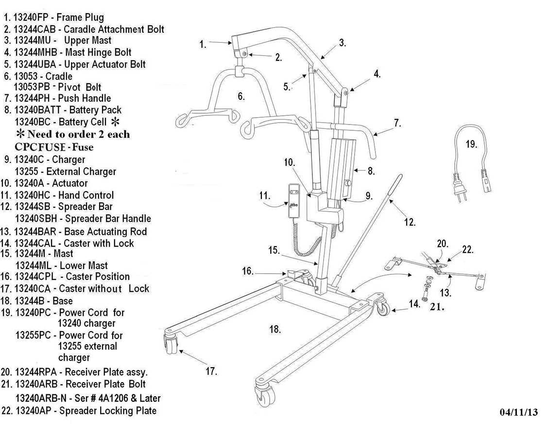 manual hoyer lift parts diagram