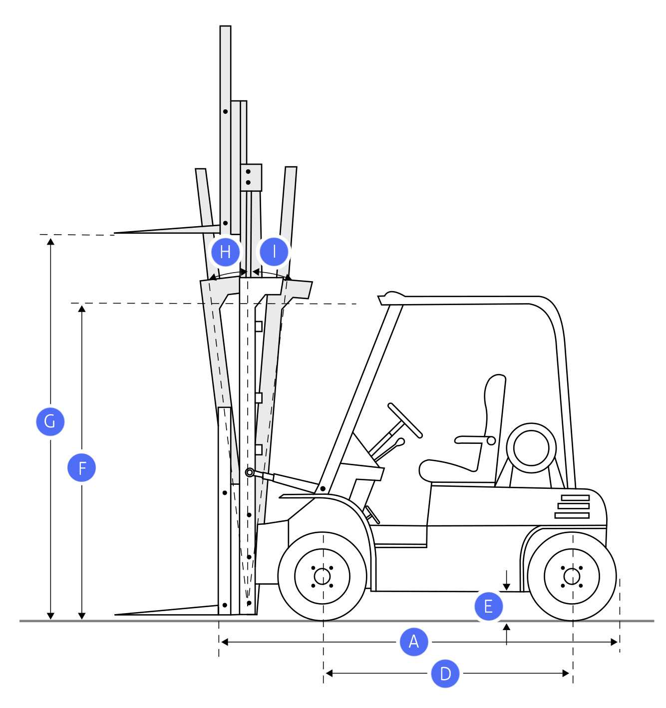 manual pdf hyster forklift parts diagram