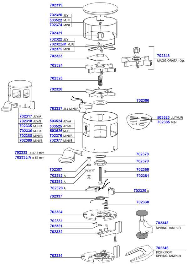 mazzer robur parts diagram