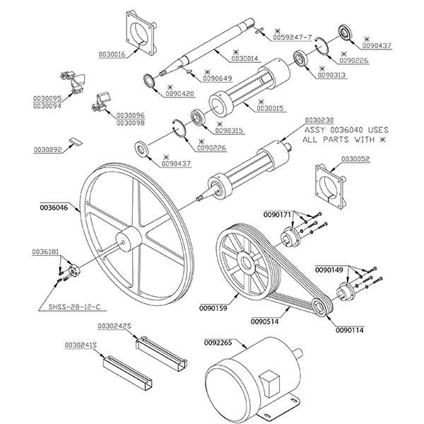 meat band saw parts diagram