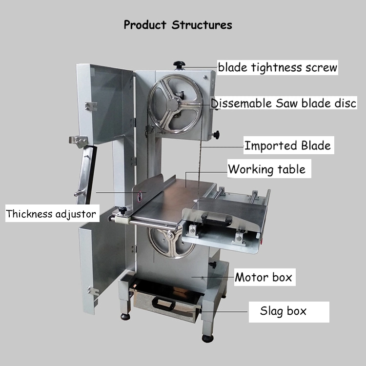 meat band saw parts diagram