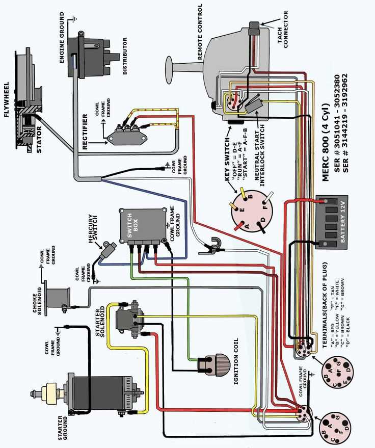 mercury 60 hp outboard parts diagram