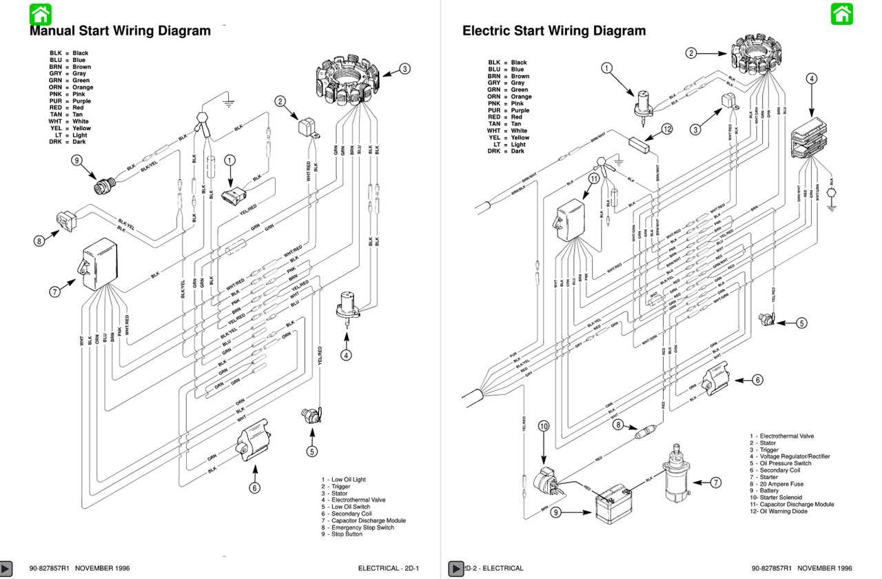 mercury 9.9 4 stroke parts diagram