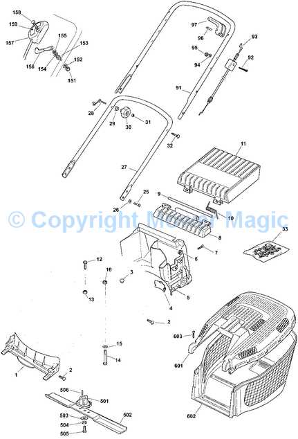 milwaukee lawn mower parts diagram