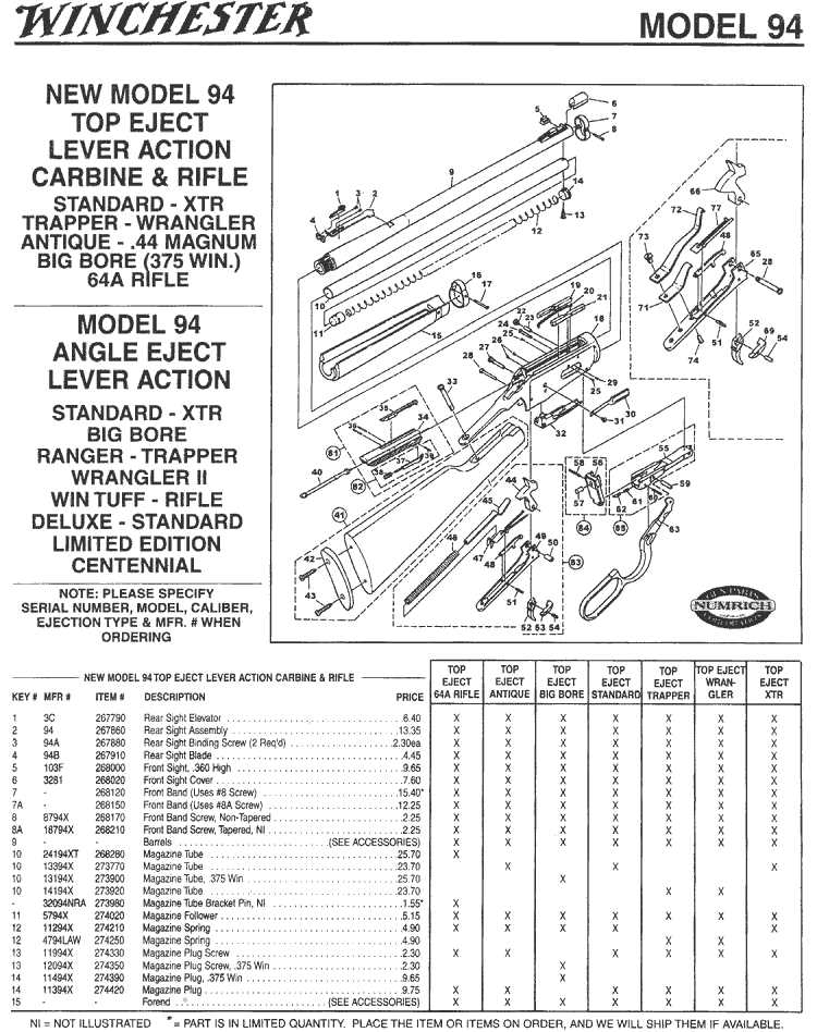 model 94 parts diagram