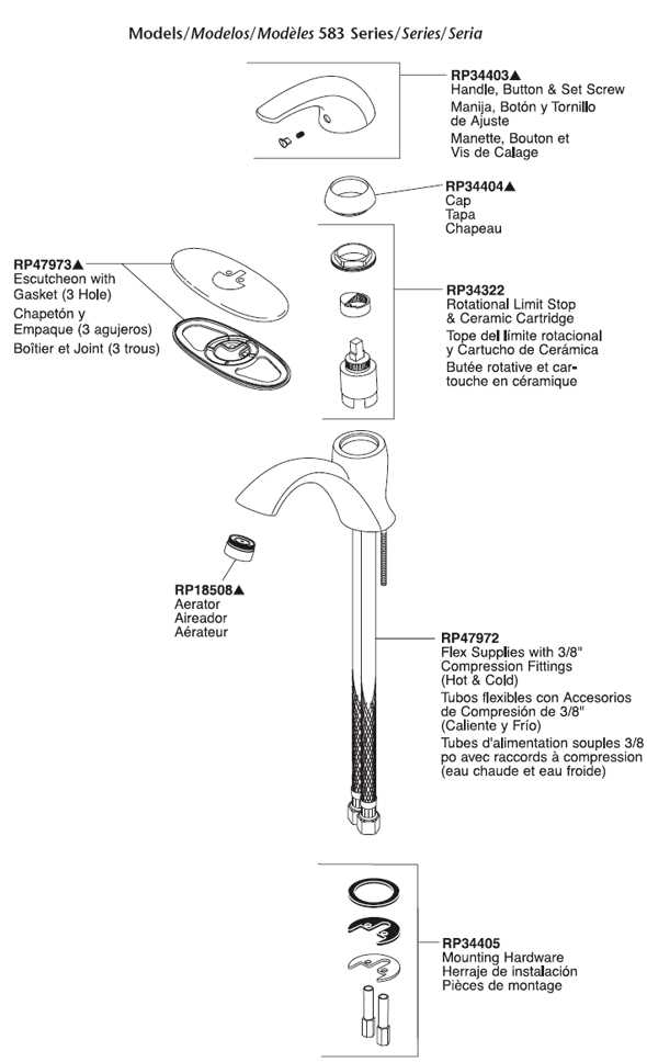 moen bathroom sink faucet parts diagram