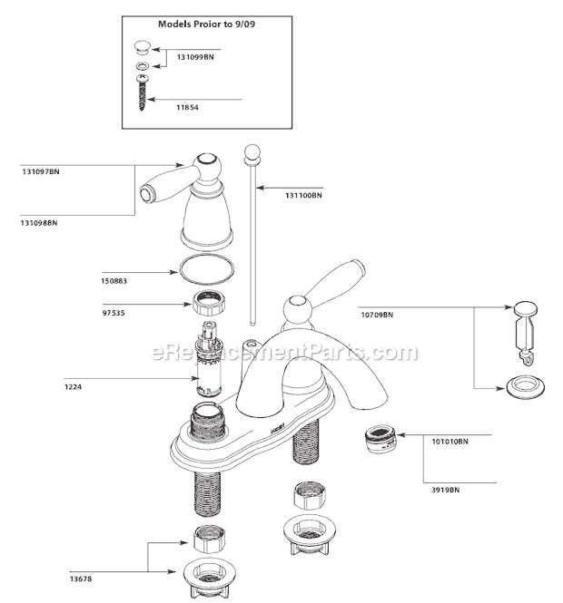 moen bathroom sink faucet parts diagram