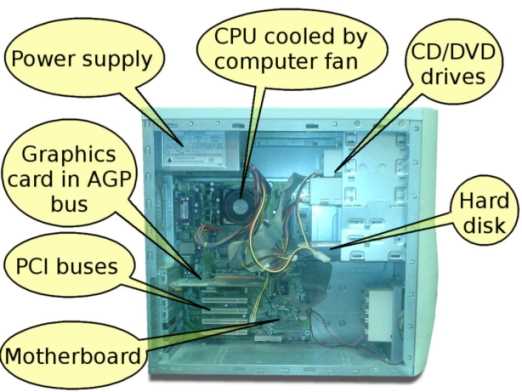 motherboard diagram with parts name