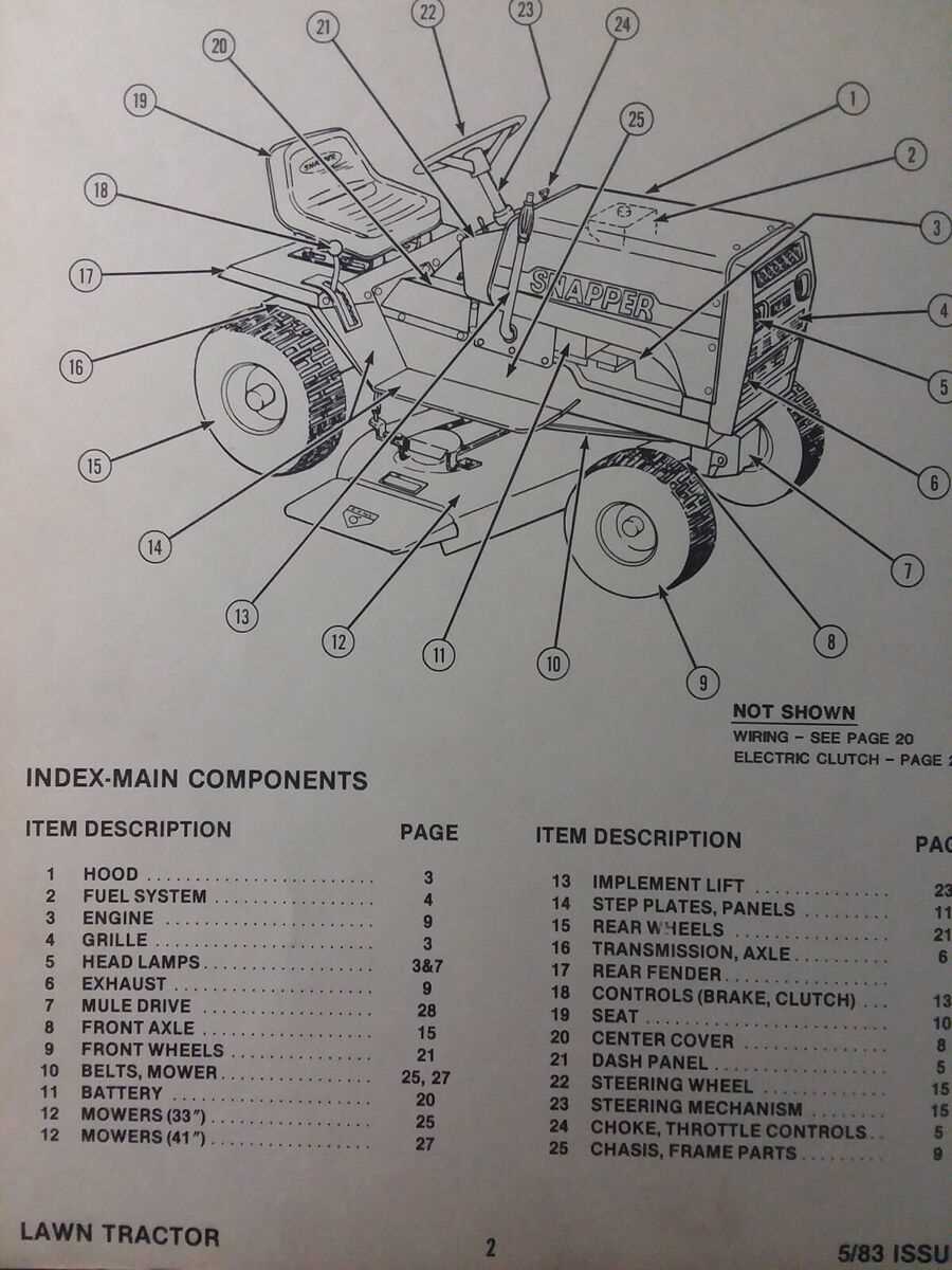 mtd mower deck parts diagram