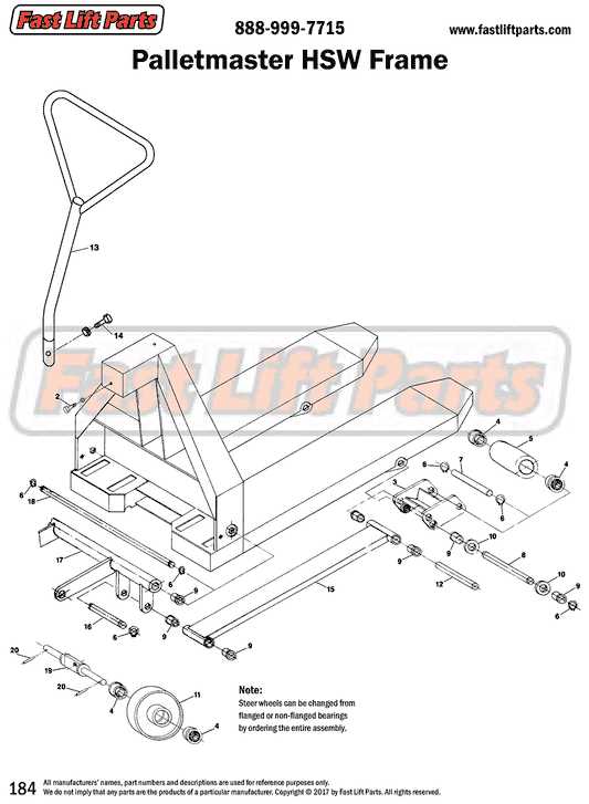 multiton pallet jack parts diagram