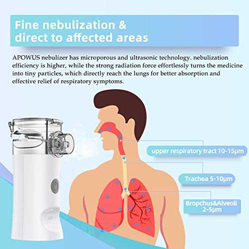 nebulizer machine parts diagram