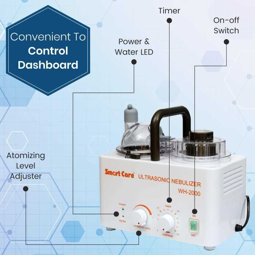 nebulizer machine parts diagram