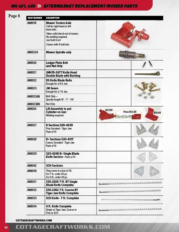 new holland 456 sickle mower parts diagram