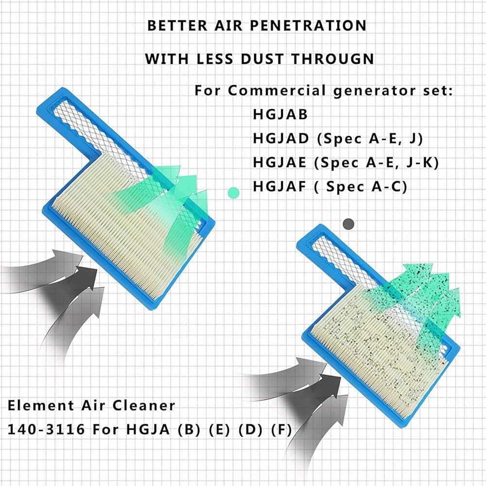 onan 5500 generator parts diagrams