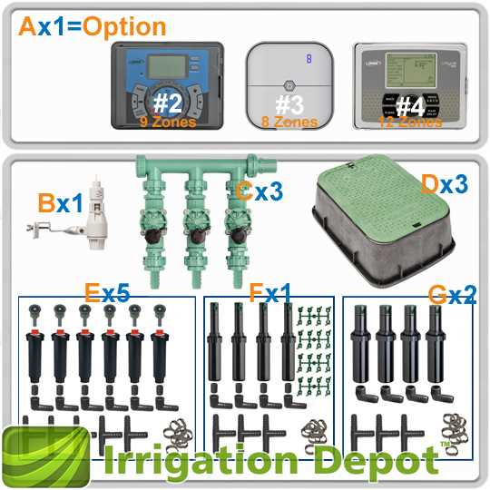 orbit sprinkler parts diagram