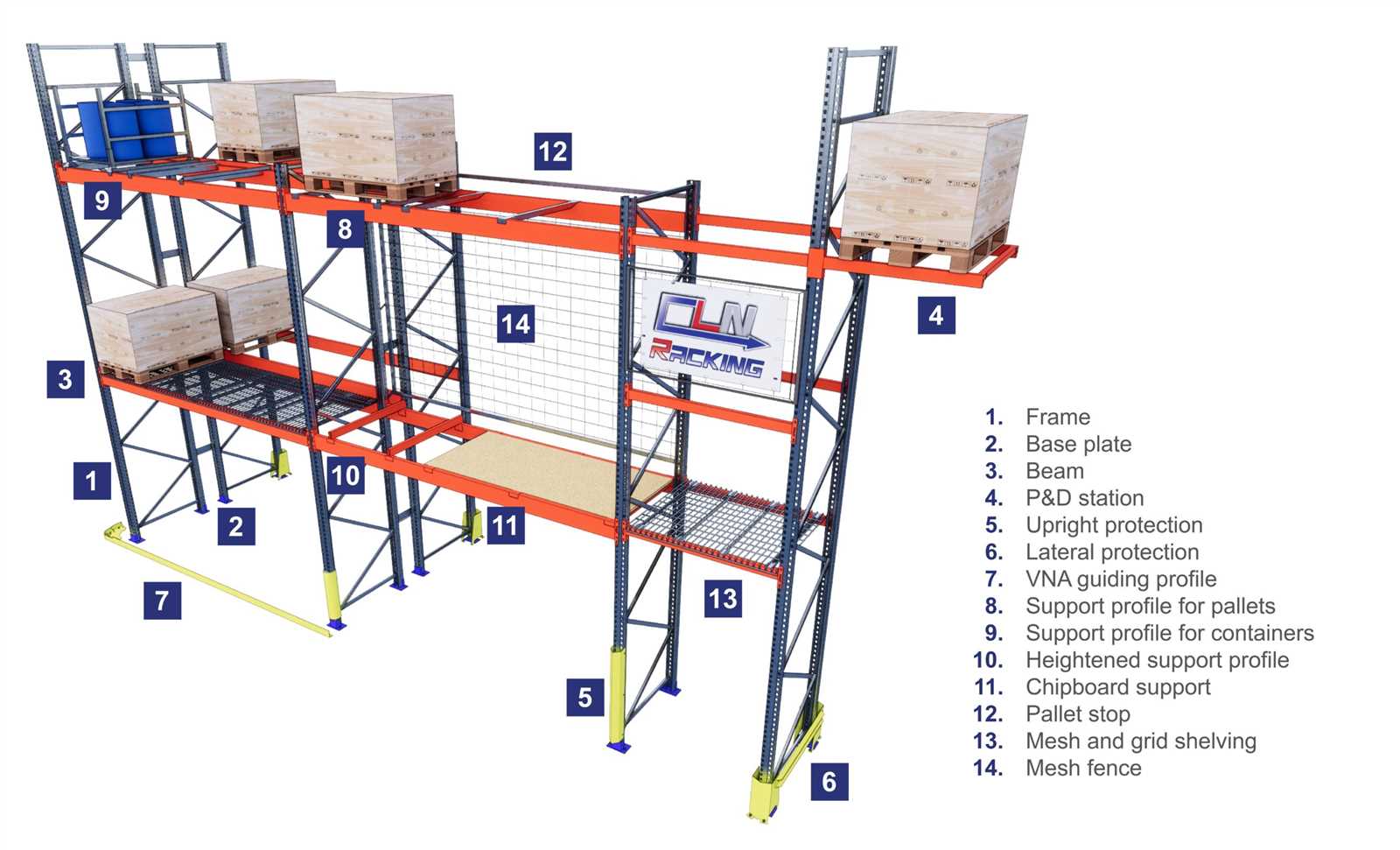 pallet racking parts diagram