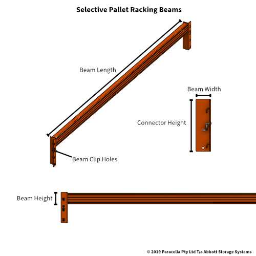 pallet racking parts diagram