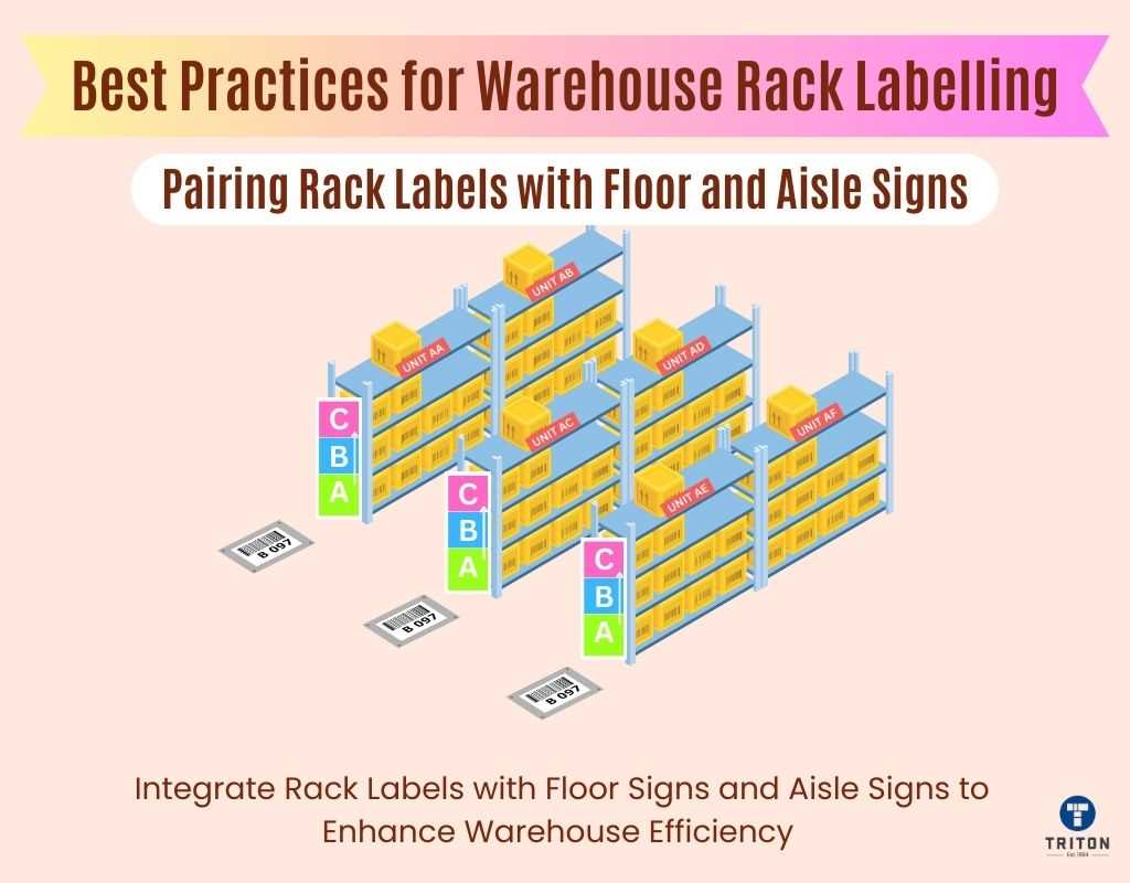 pallet racking parts diagram