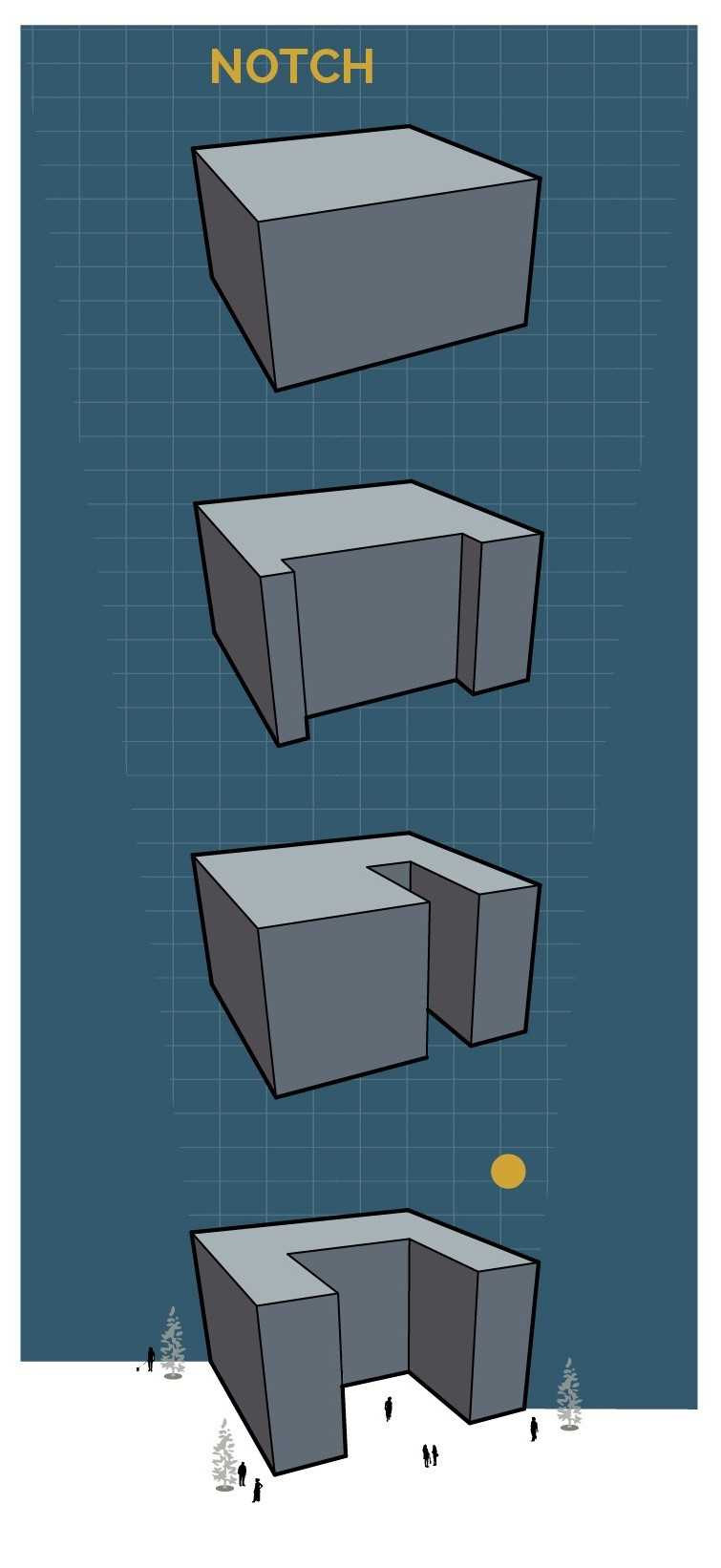 parti diagram interior design