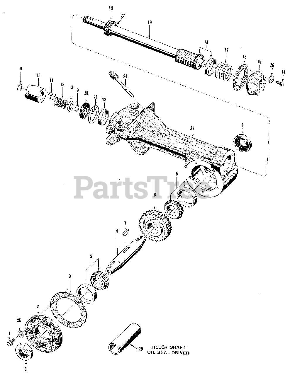 parts diagram for troy bilt horse tiller