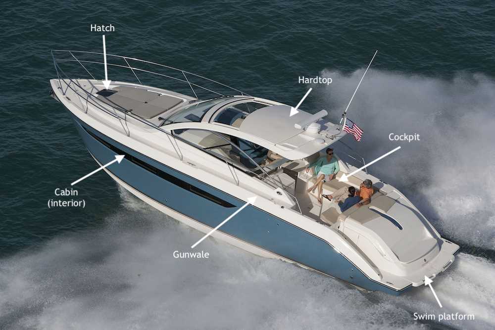 parts of a boat engine diagram