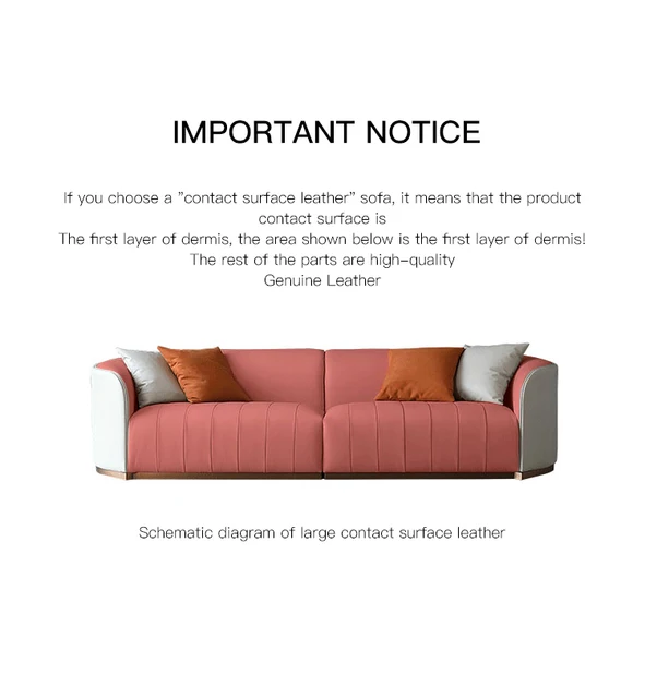 parts of a couch diagram