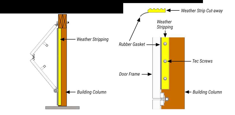 parts of a door frame diagram