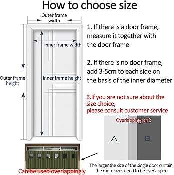 parts of a door frame diagram