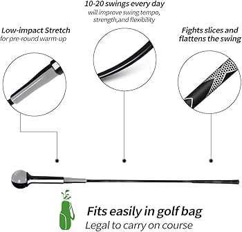 parts of a golf club diagram