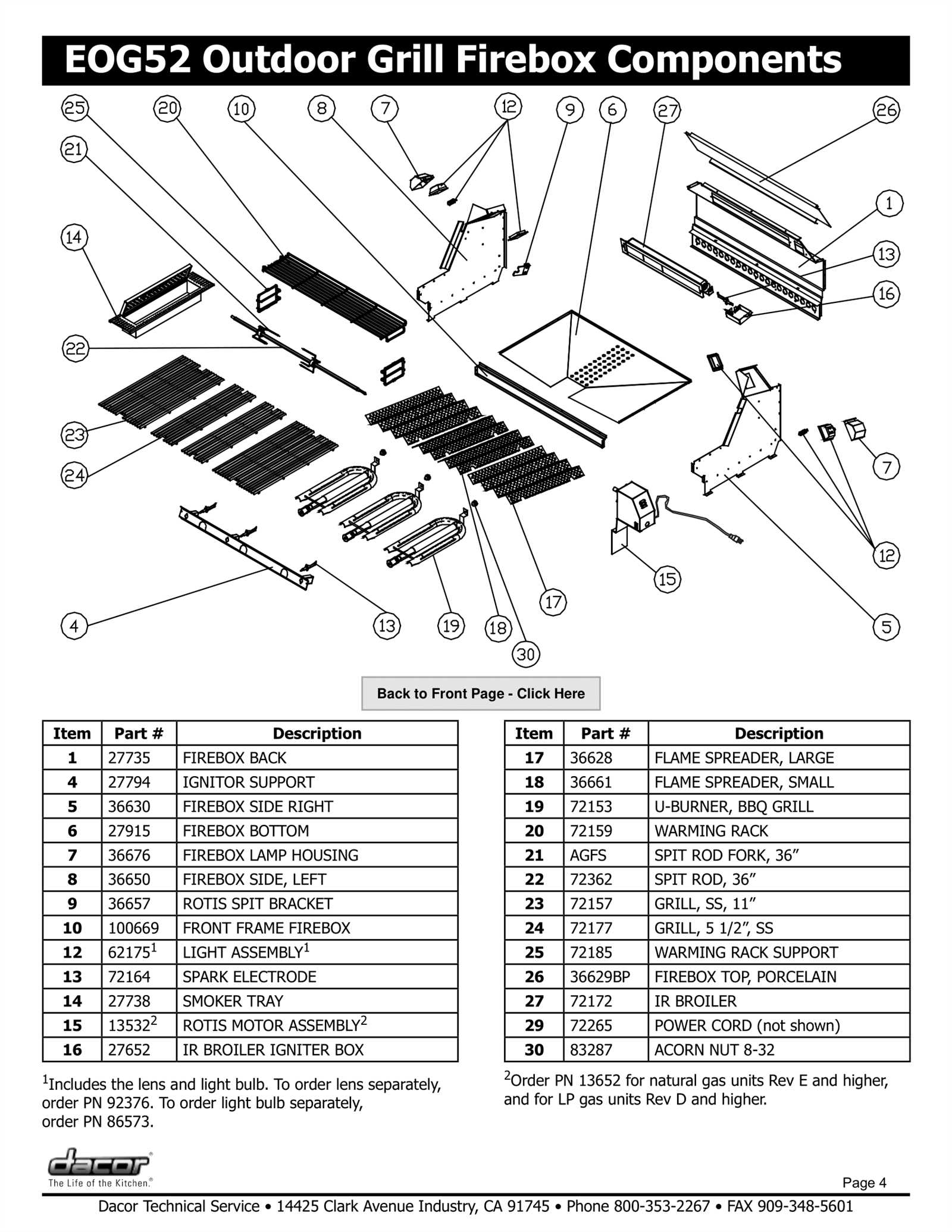 parts of a grill diagram