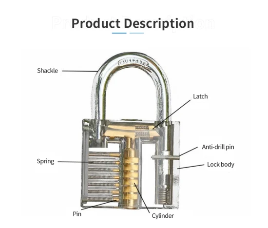 parts of a padlock diagram