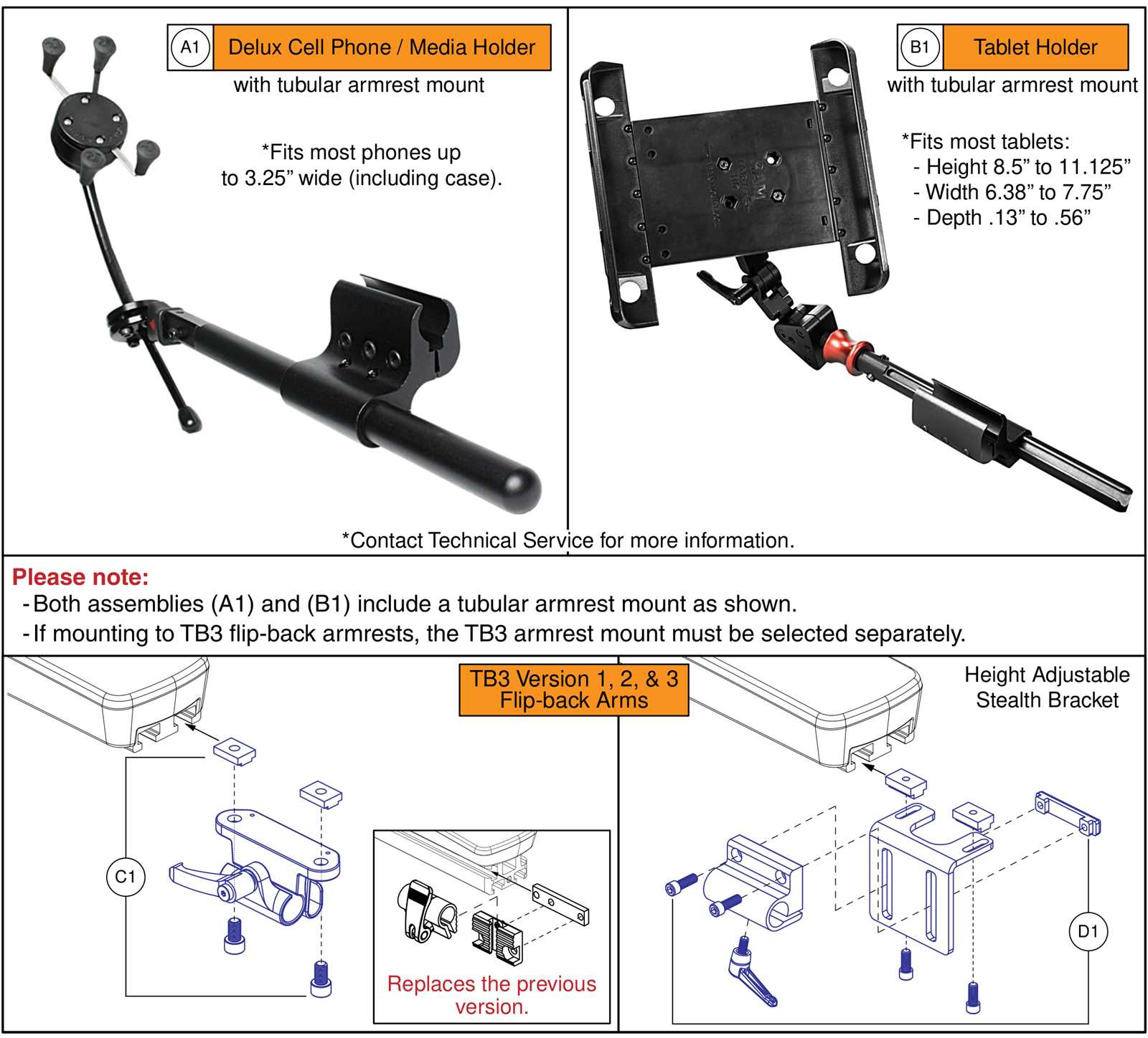 parts of a phone diagram