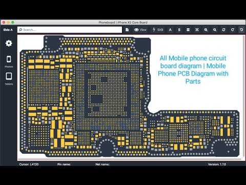 parts of a phone diagram