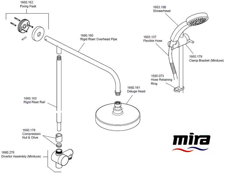 parts of a shower head diagram