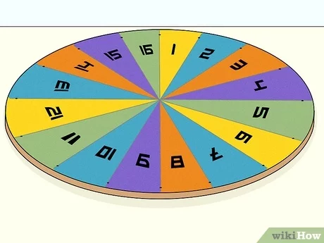 parts of a spinning wheel diagrams