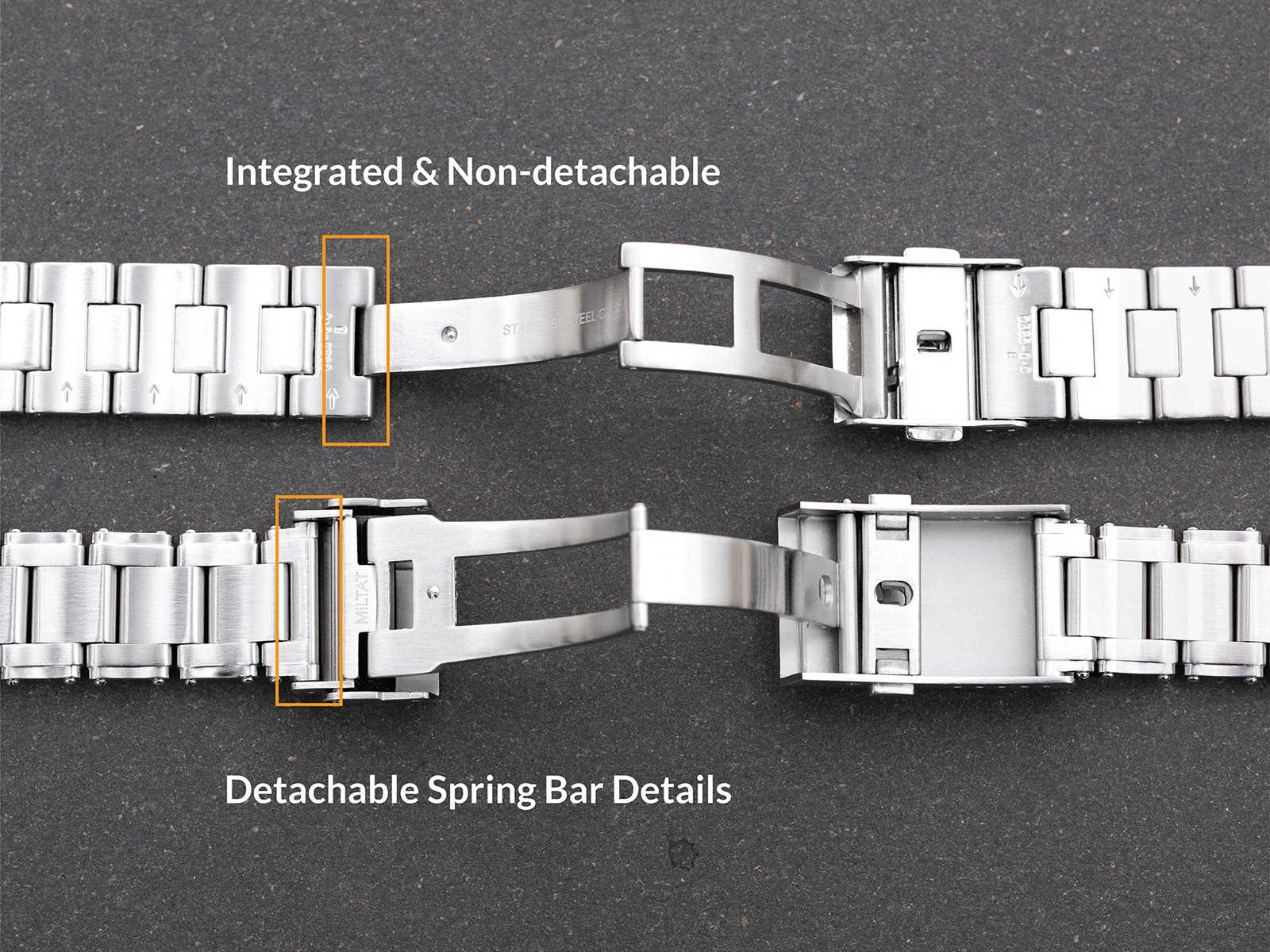 parts of a watch band diagram