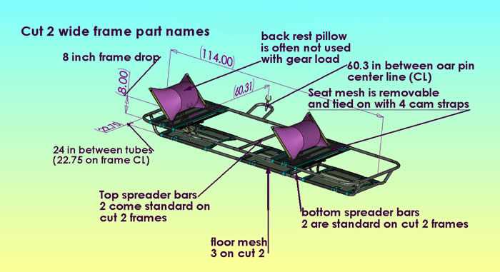 parts of an oar diagram