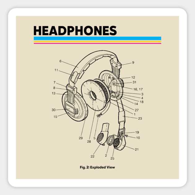 parts of headphones diagram